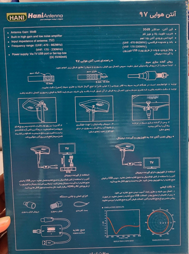 آنتن هوایی هانی مدل 97